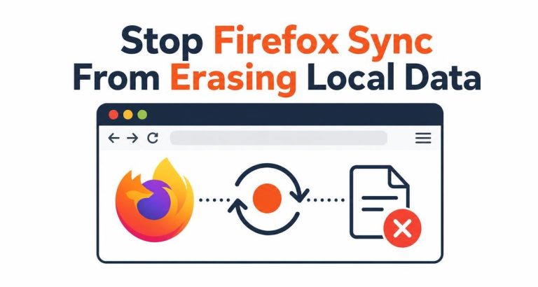 Stop Firefox Sync From Erasing Local Data