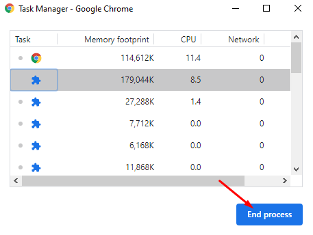 Chrome Task Manager End Process command button