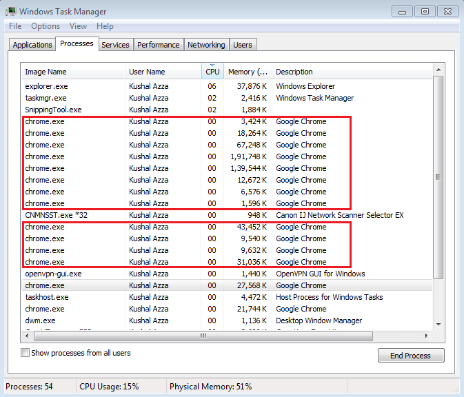 Google Chrome chrome.exe processes in Task Manager