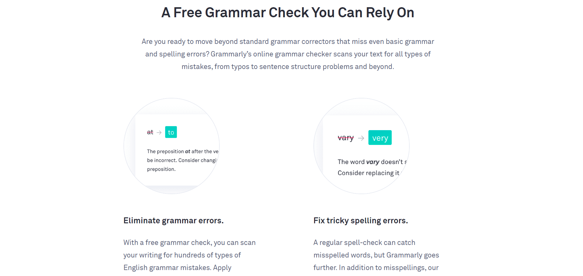 Grammarly Chrome Extension for Brave Browser
