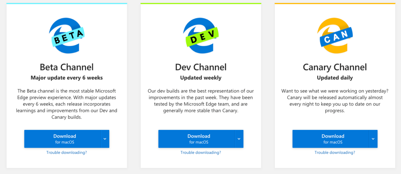 Microsoft Edge Insider Channels